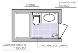 Дизайн совмещенного санузла 3 кв.м - 4 варианта планировки