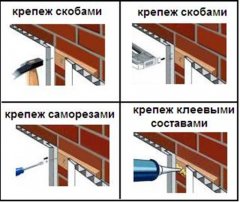 Фото всех способов крепления панелей