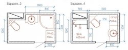 Варианты размещения сантехники в ванной 1500×2260